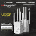 300Mbps 2.4G WiFi Signal Amplifier | Wireless Range Extender with Dual LAN Ports | AP/Router/Booster Mode