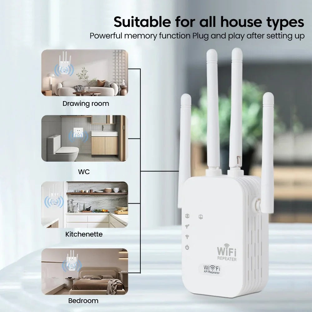 300Mbps 2.4G WiFi Signal Amplifier | Wireless Range Extender with Dual LAN Ports | AP/Router/Booster Mode